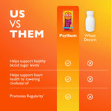 Close-up of Metamucil Daily Psyllium Fiber Powder texture