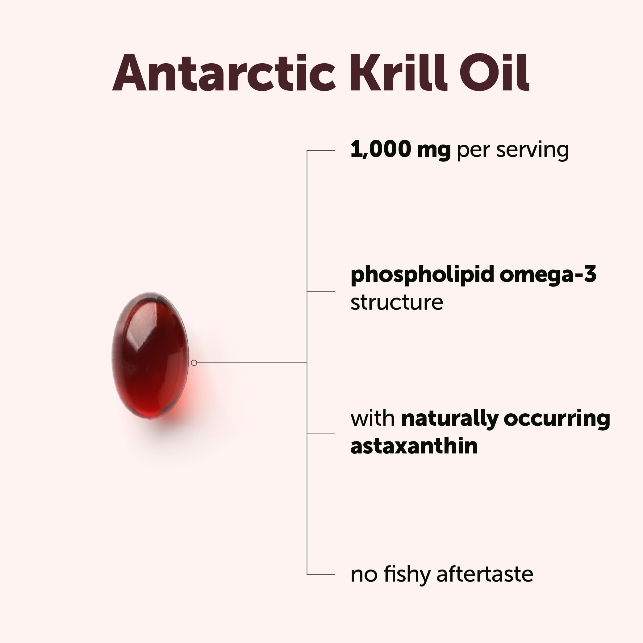 Close-up of Micro Ingredients Antarctic Krill Oil softgel