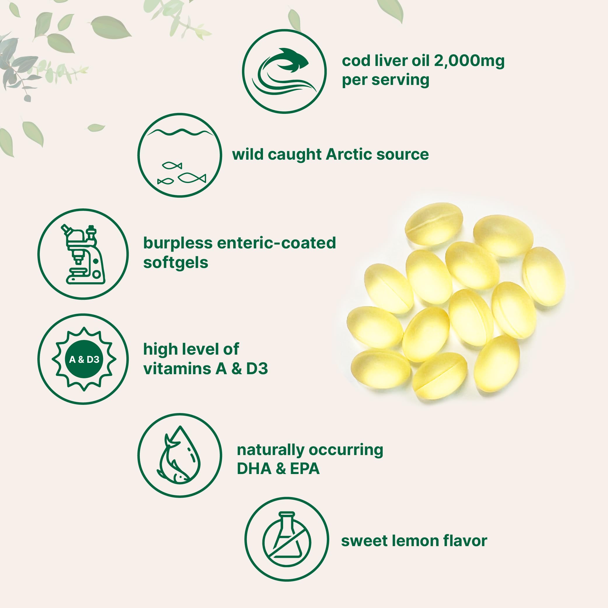 Close-up of Micro Ingredients Arctic Cod Liver Oil softgels
