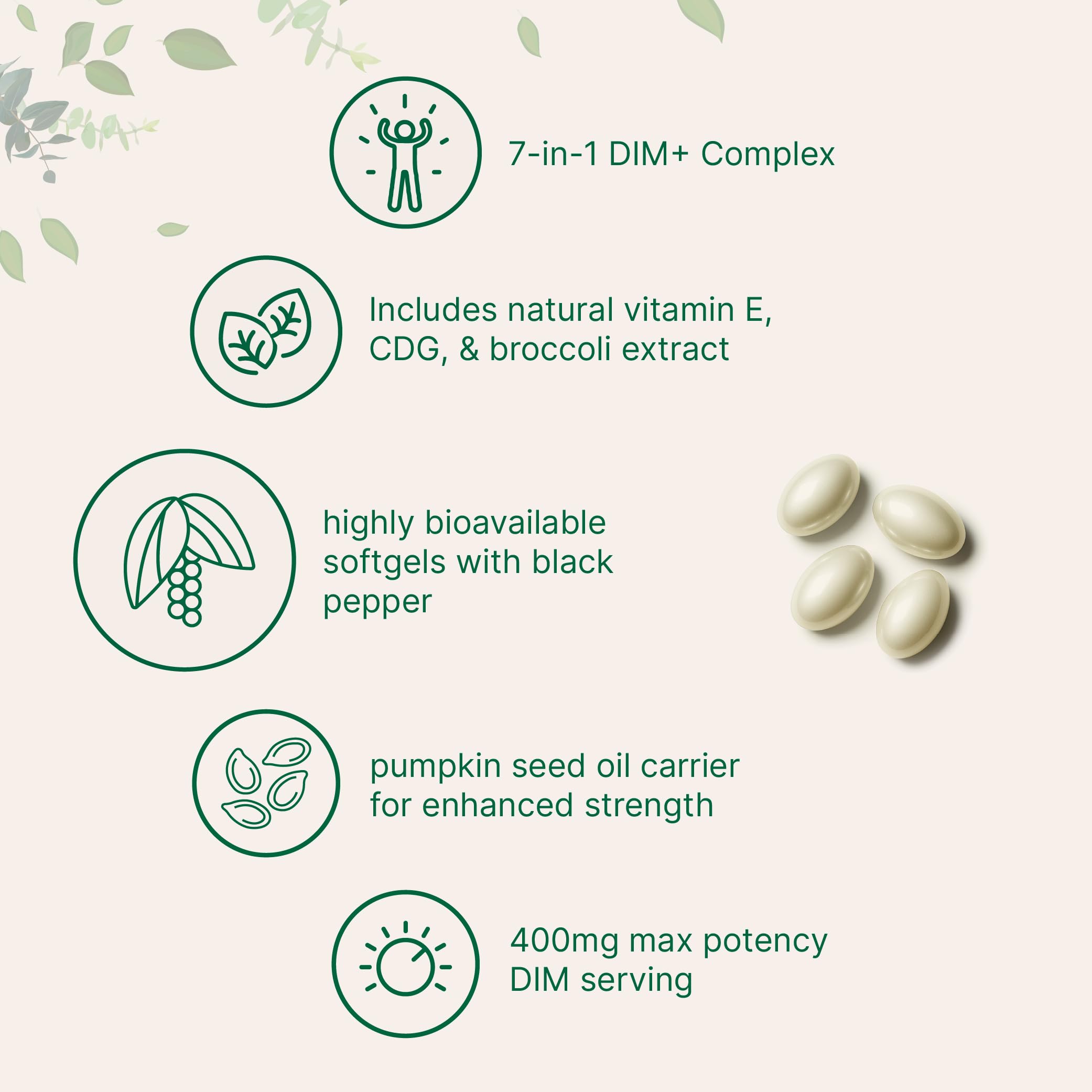 Close-up of Micro Ingredients DIM+ Softgels with pumpkin seed oil