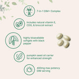 Close-up of Micro Ingredients DIM+ Softgels with pumpkin seed oil
