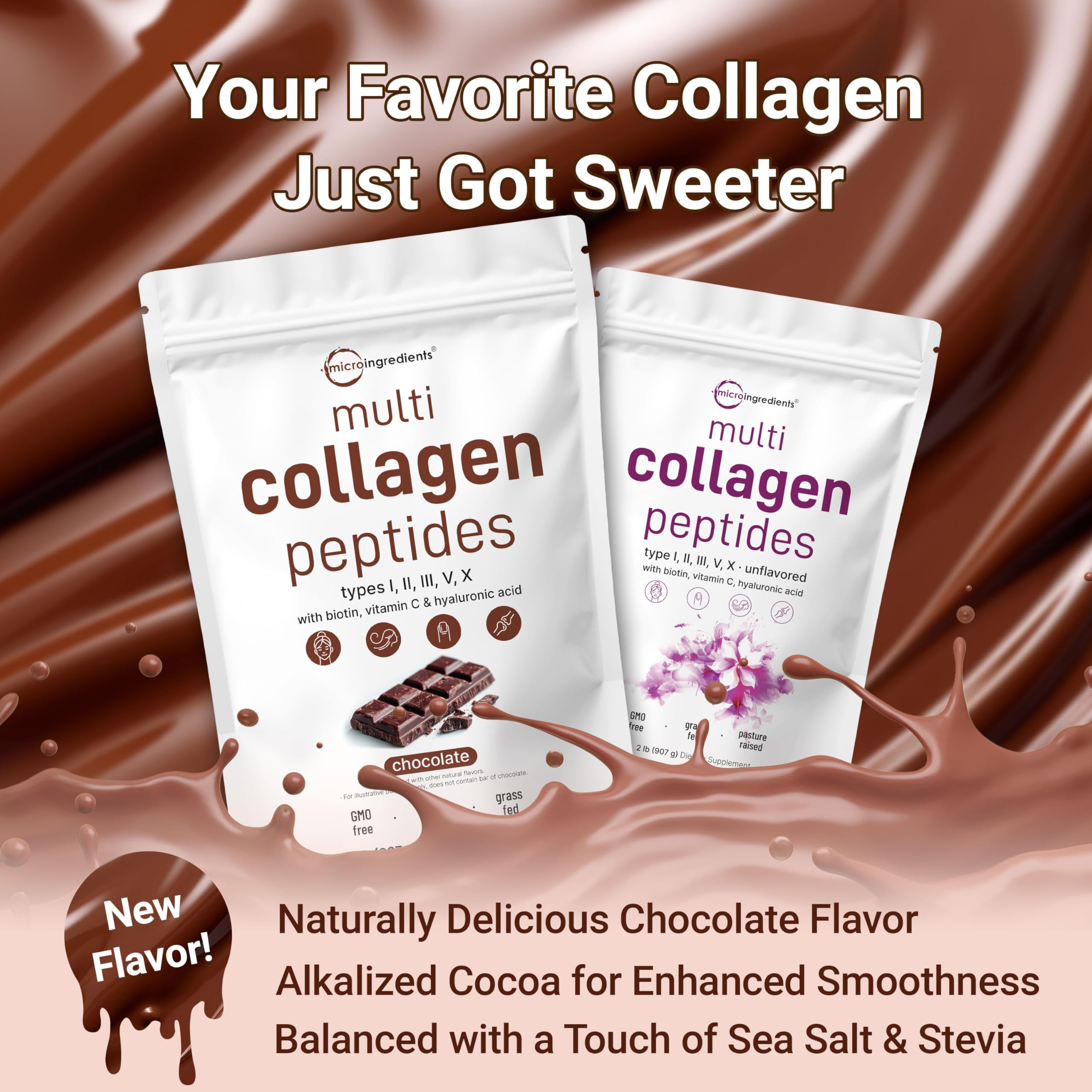 Close-up of Micro Ingredients Hydrolyzed Collagen Peptides Powder texture
