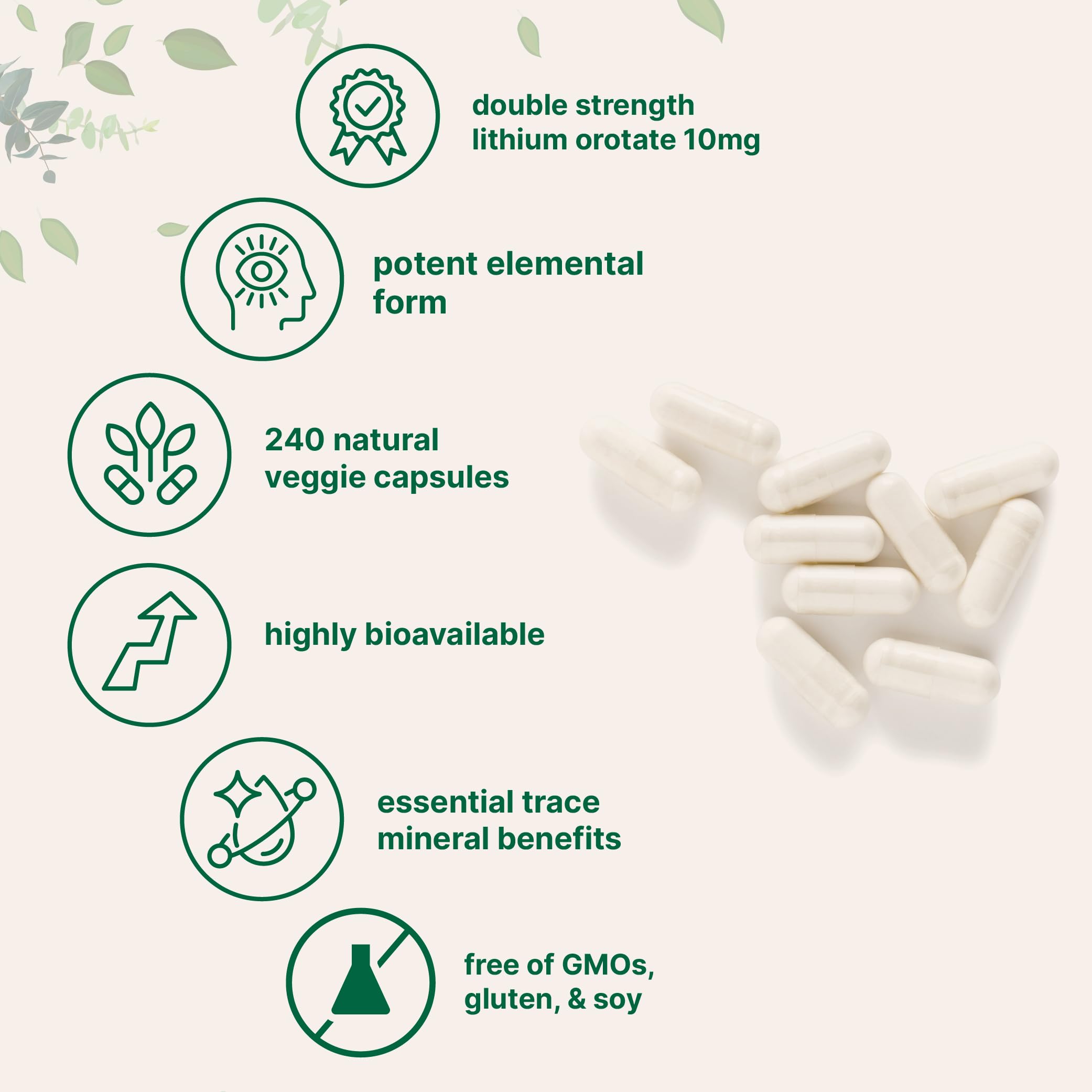 Close-up of Micro Ingredients Lithium Orotate capsules