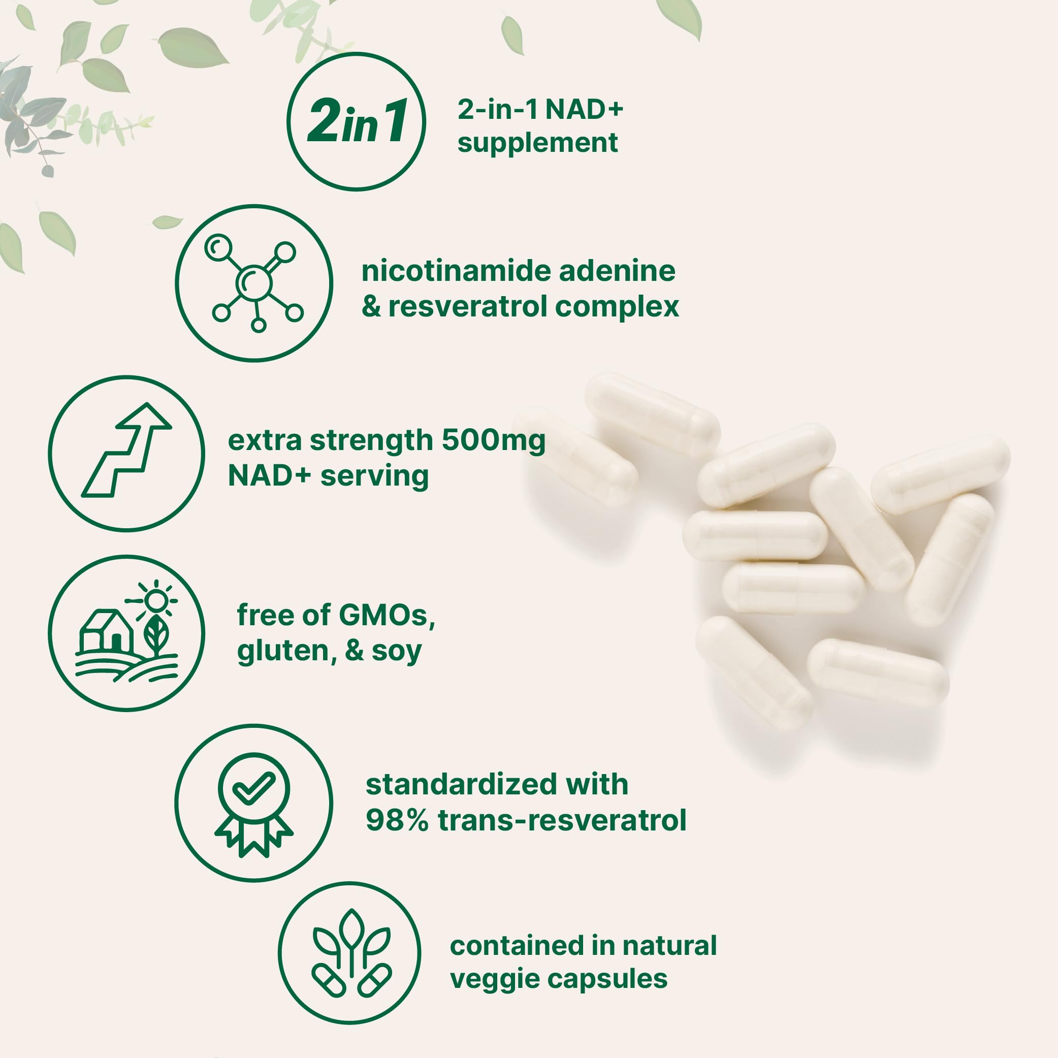 Close-up of Micro Ingredients NAD+ Resveratrol capsules