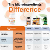 Close-up of Micro Ingredients turmeric veggie capsules