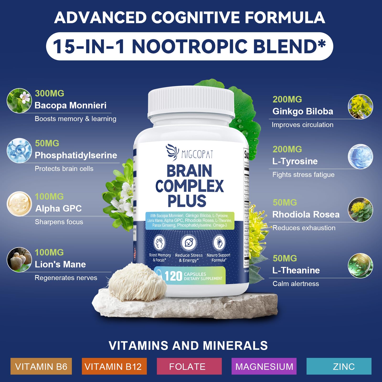Close-up of Migcopat Cognitive Support Supplement ingredients list