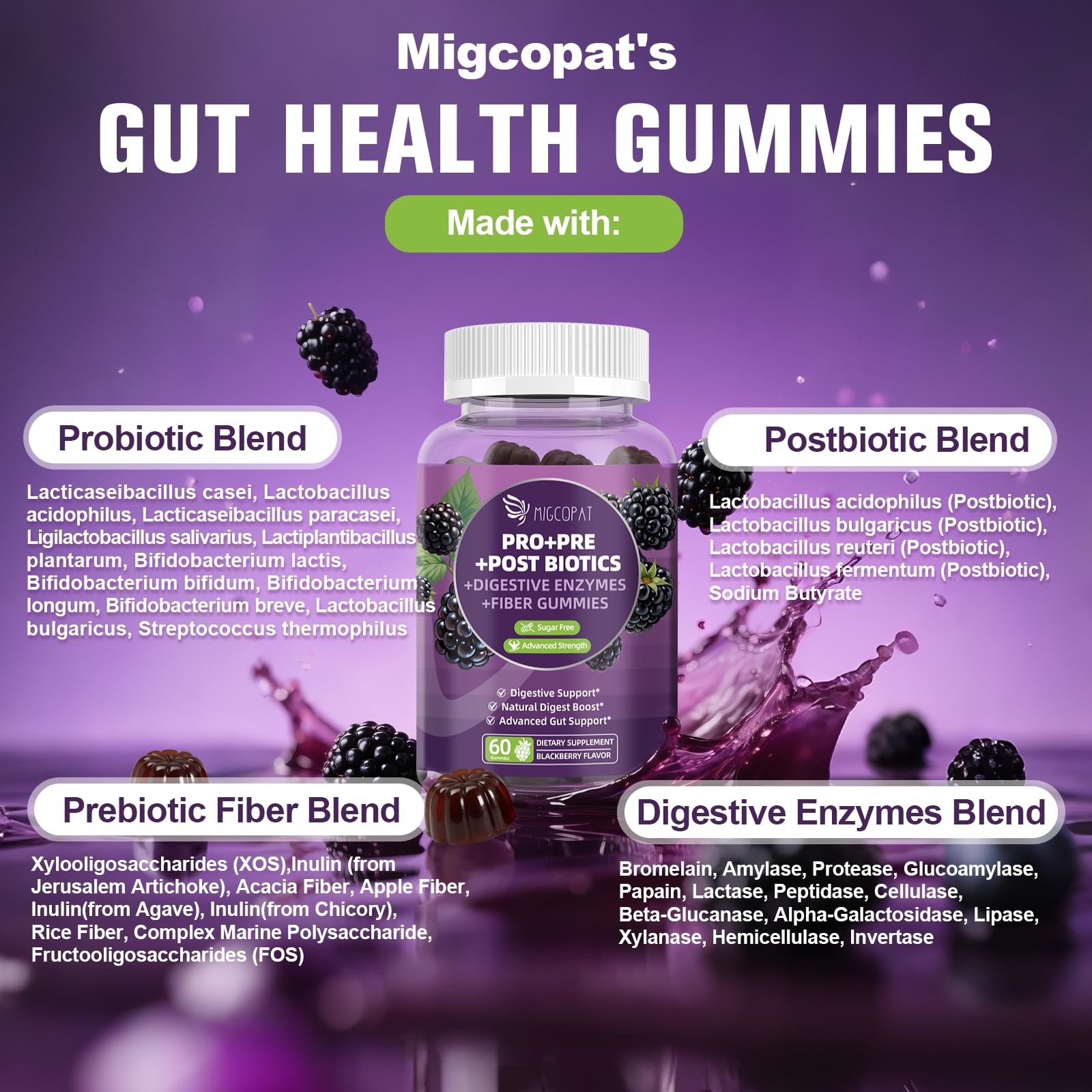 Close-up of Migcopat Gummies in blackberry flavour