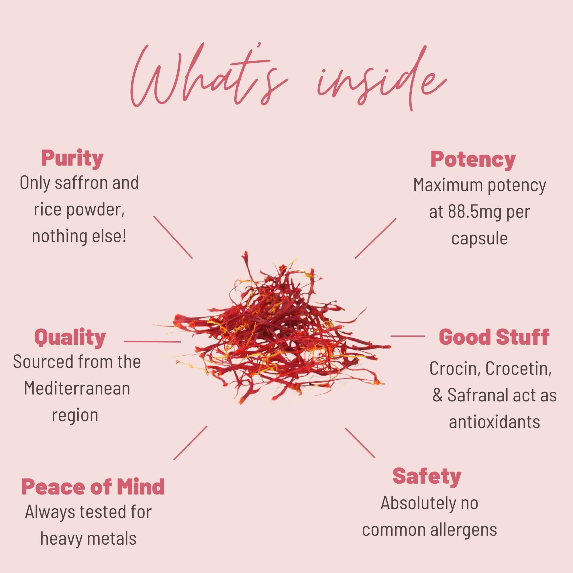 Close-up of Mother Nutrient Saffron Extract capsules