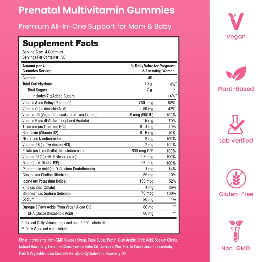 Close-up of Mother's Promise Prenatal Gummies showing texture