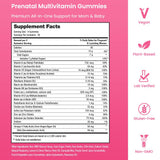 Close-up of Mother's Promise Prenatal Gummies showing texture