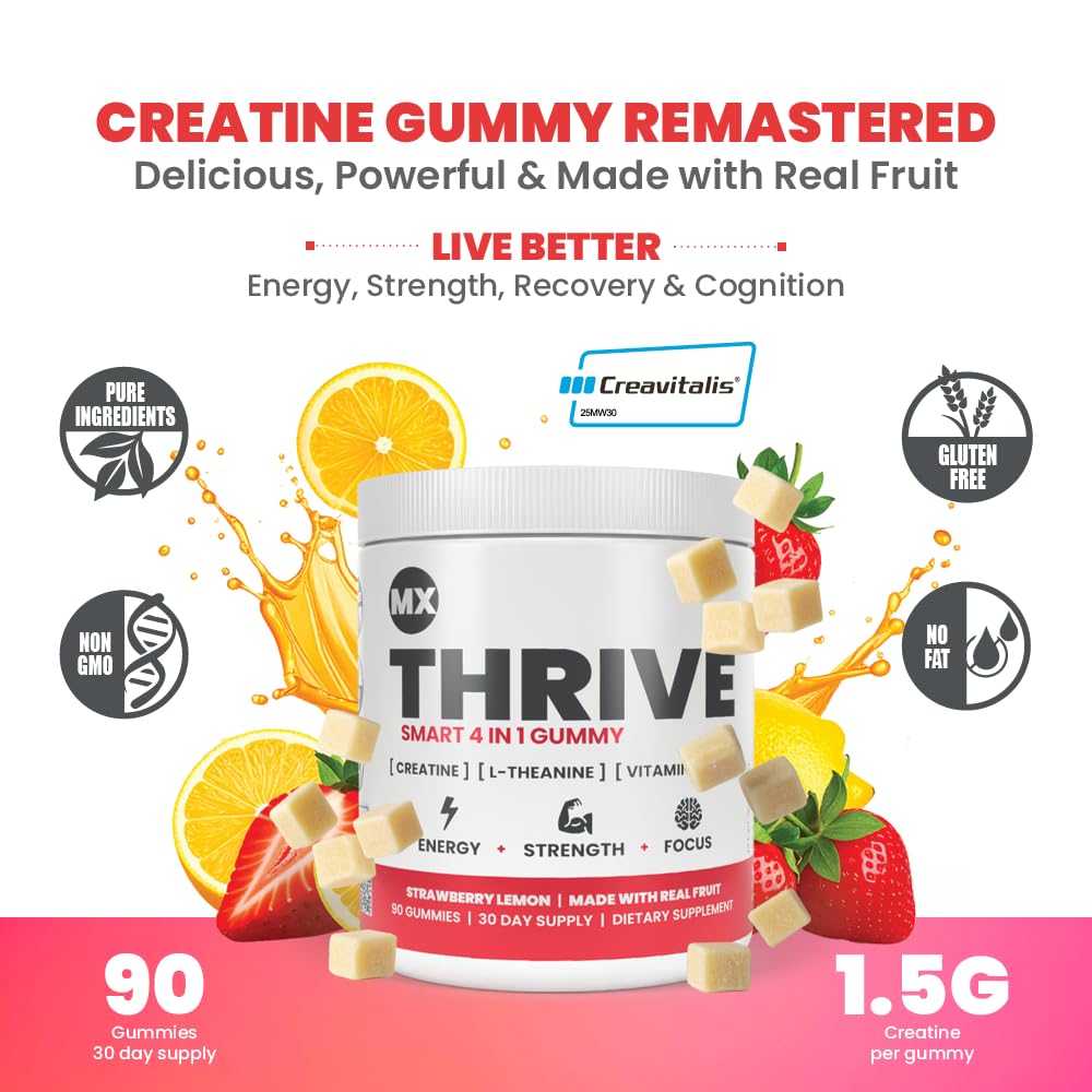 Close-up of MX Wellness Creatine Gummies showing real fruit flavour