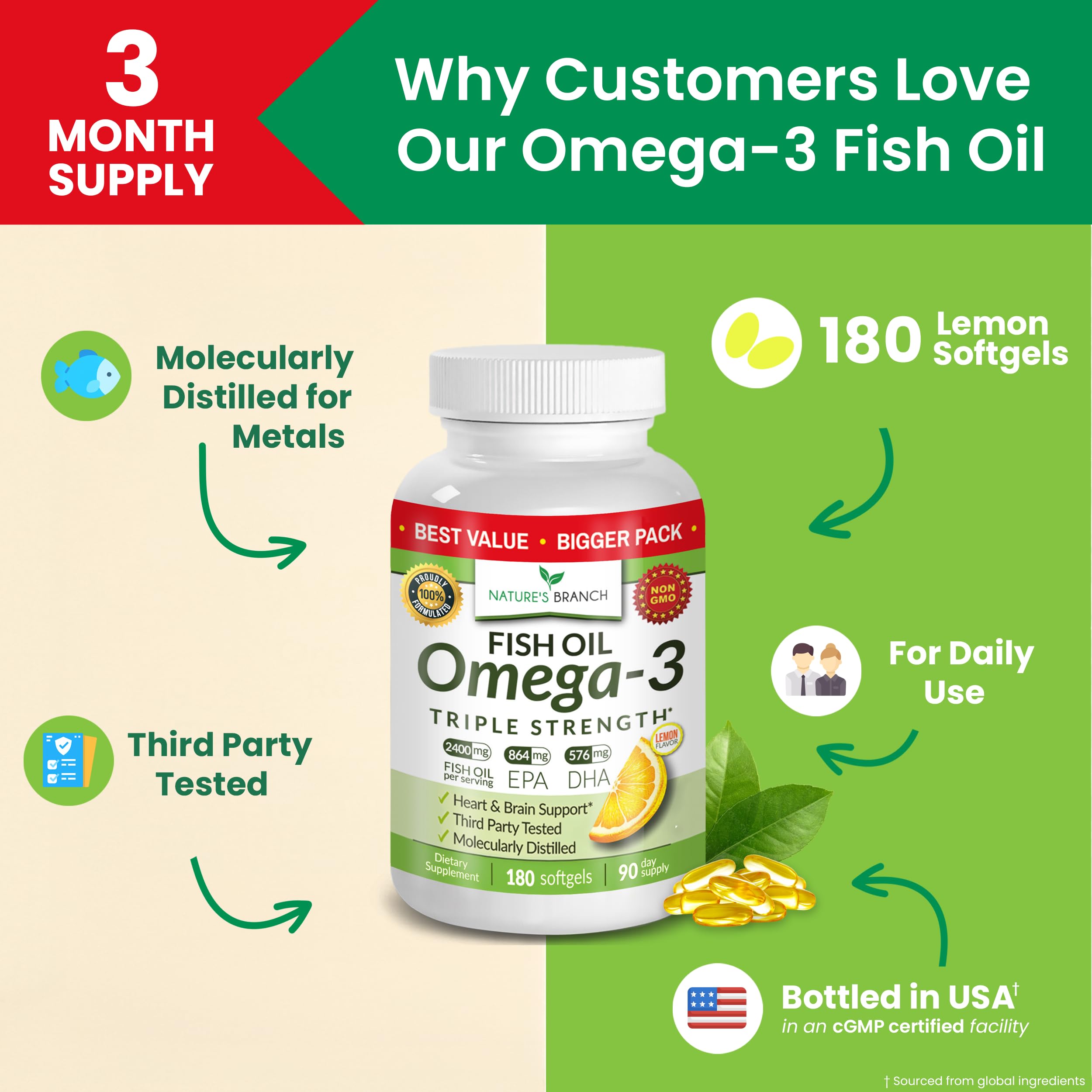 Close-up of NATURE'S BRANCH Omega-3 Fish Oil softgels