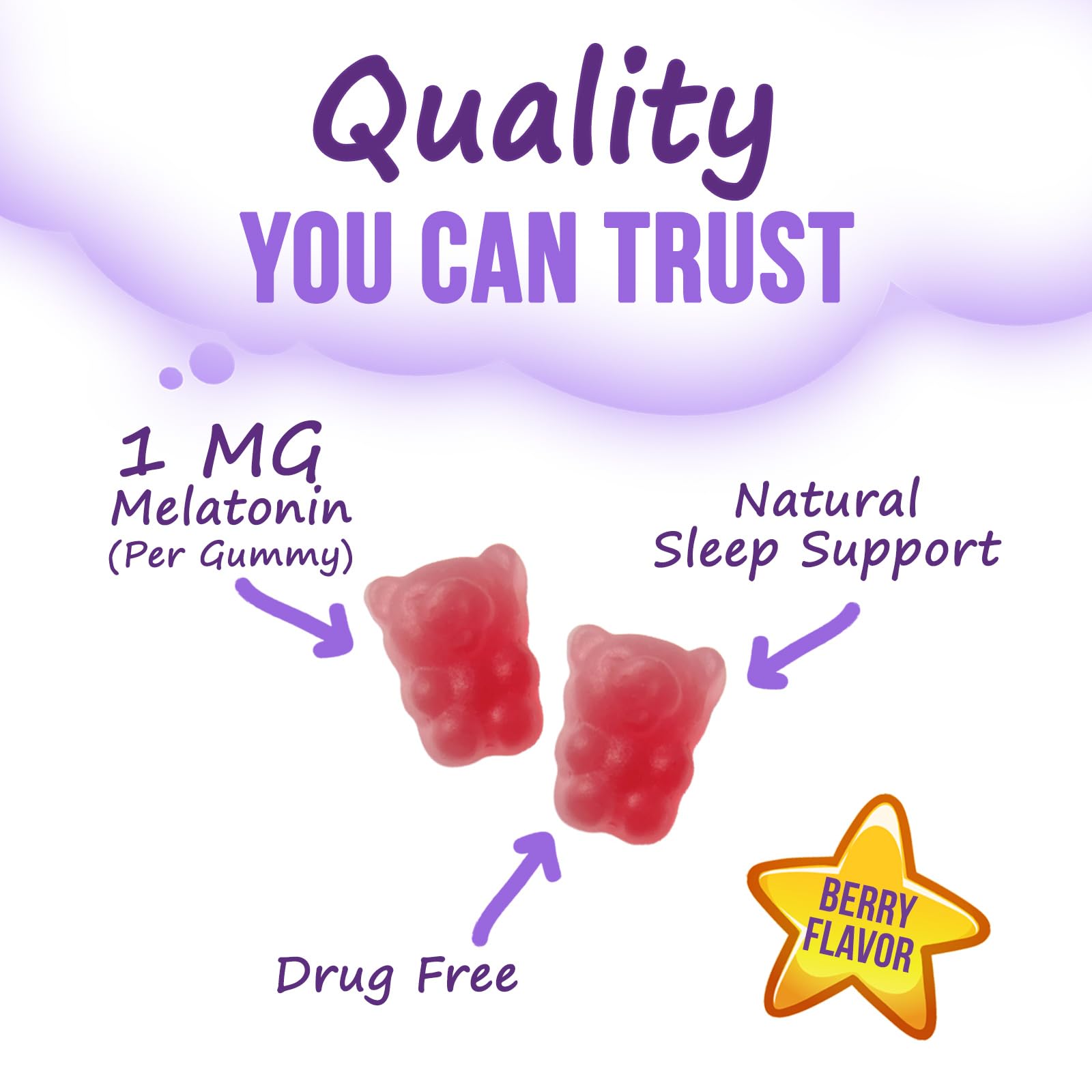 Close-up of Nature's Nutrition Kids Melatonin Gummies