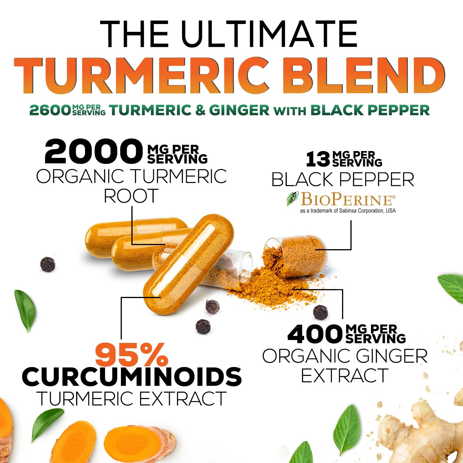Close-up of Nature's Nutrition Turmeric Curcumin capsules