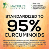 Close-up of Nature's Nutrition Turmeric & Ginger Gummies