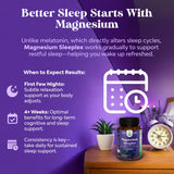 Close-up of Natures Craft Magnesium Capsules
