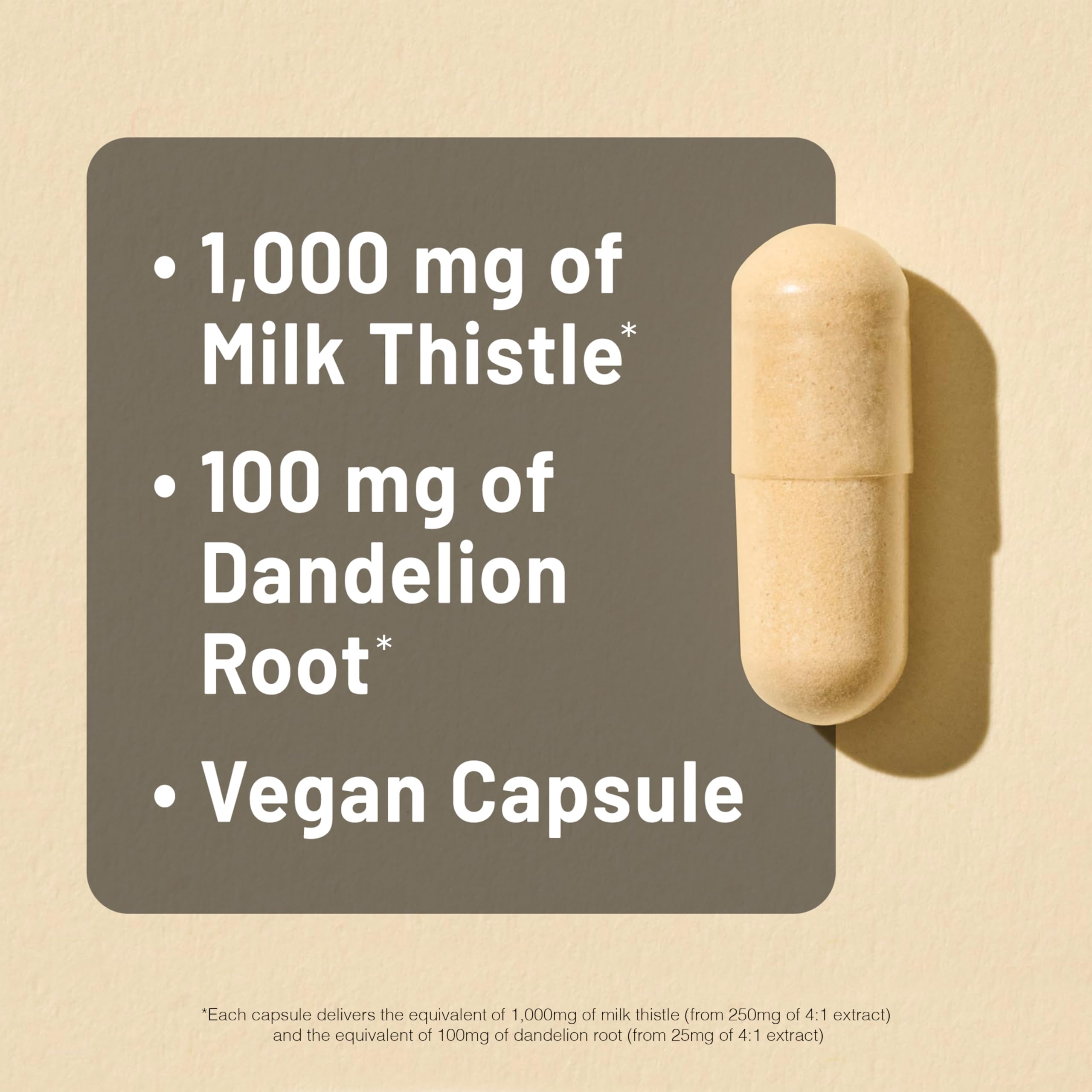Close-up of NatureWise Milk Thistle Capsules highlighting ingredients