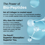 Close-up of NeoCell Multi Collagen Bio-Peptides caplets