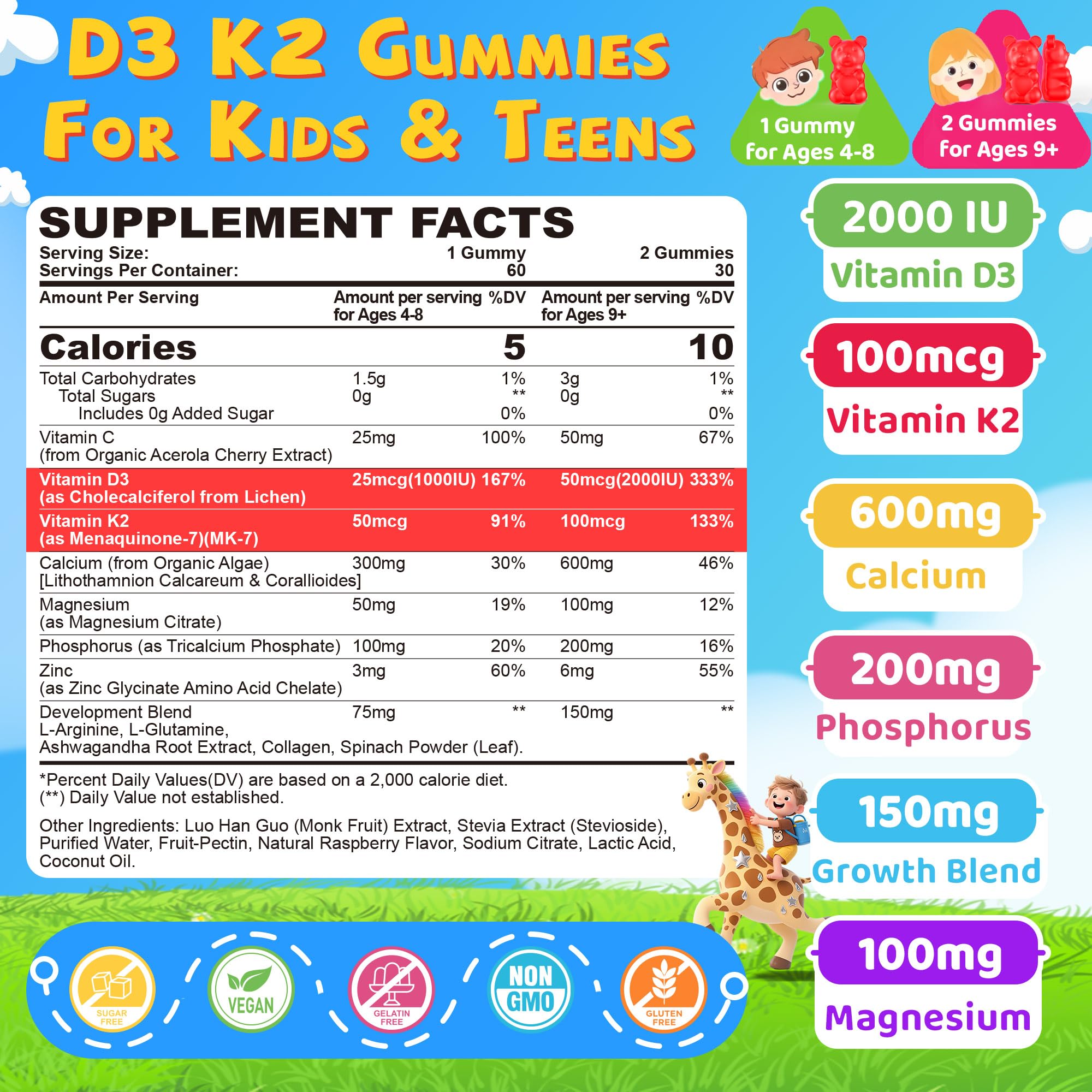 Close-up of NEVISS Kids D3 K2 Gummies showing raspberry flavour