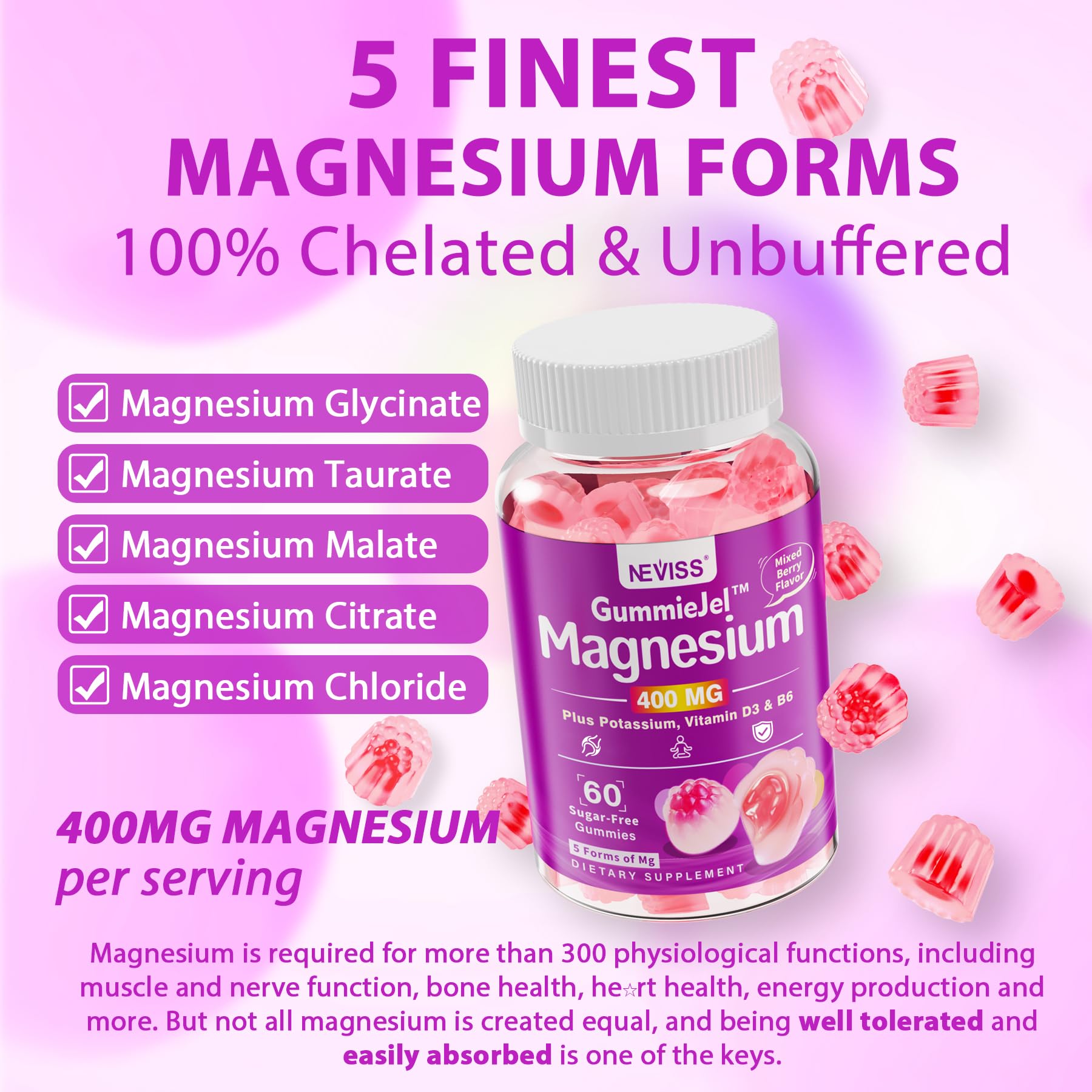 Close-up of NEVISS Magnesium Gummies showcasing liquid-filled technology
