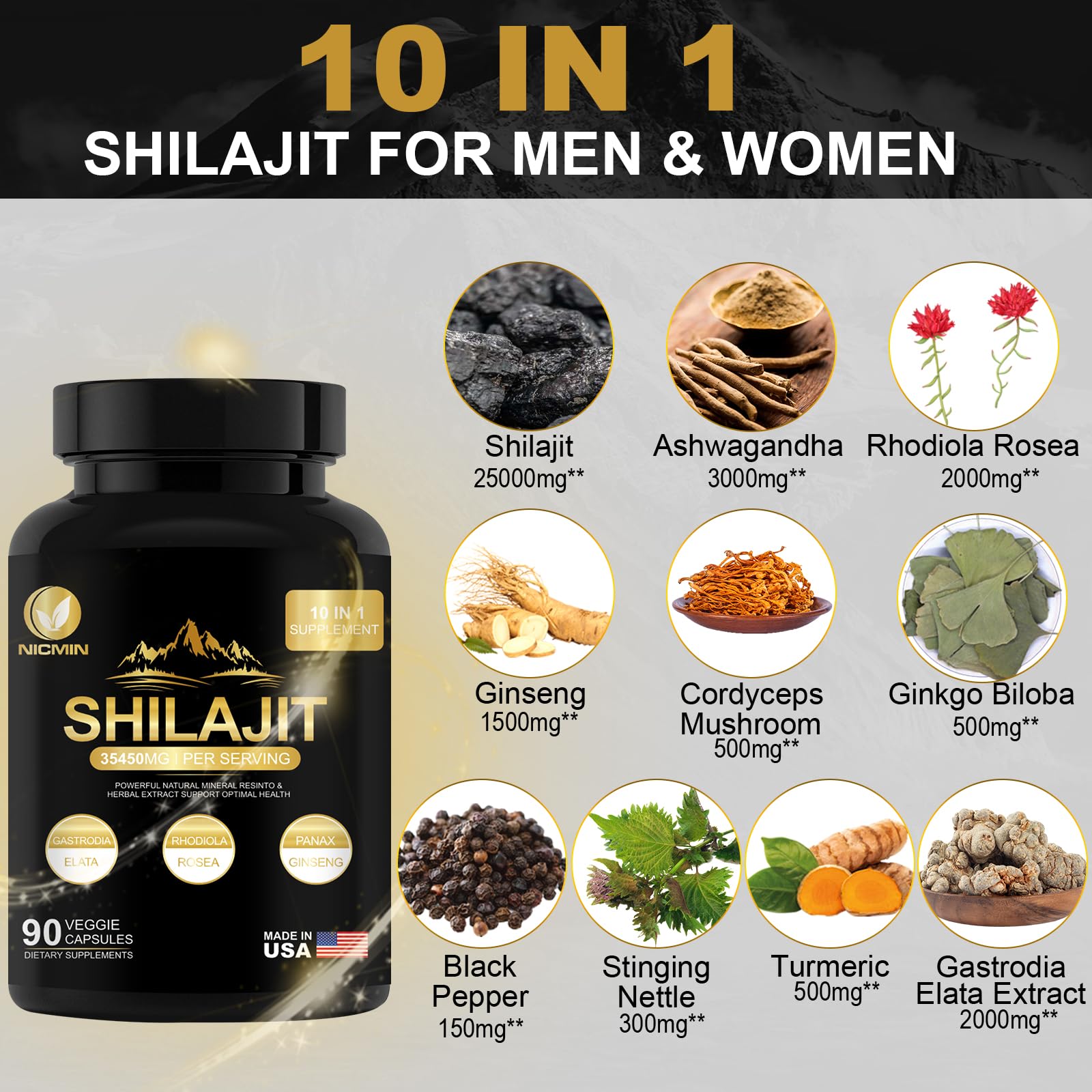 Close-up of NICMIN Shilajit Supplement capsules