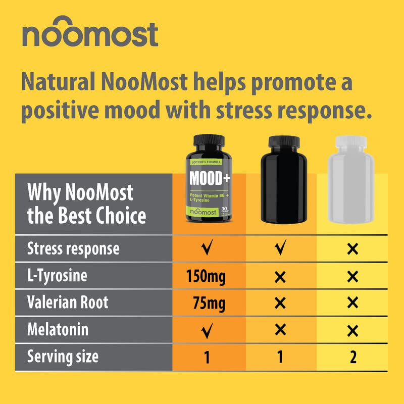 Close-up of NooMost 5-HTP ingredients list