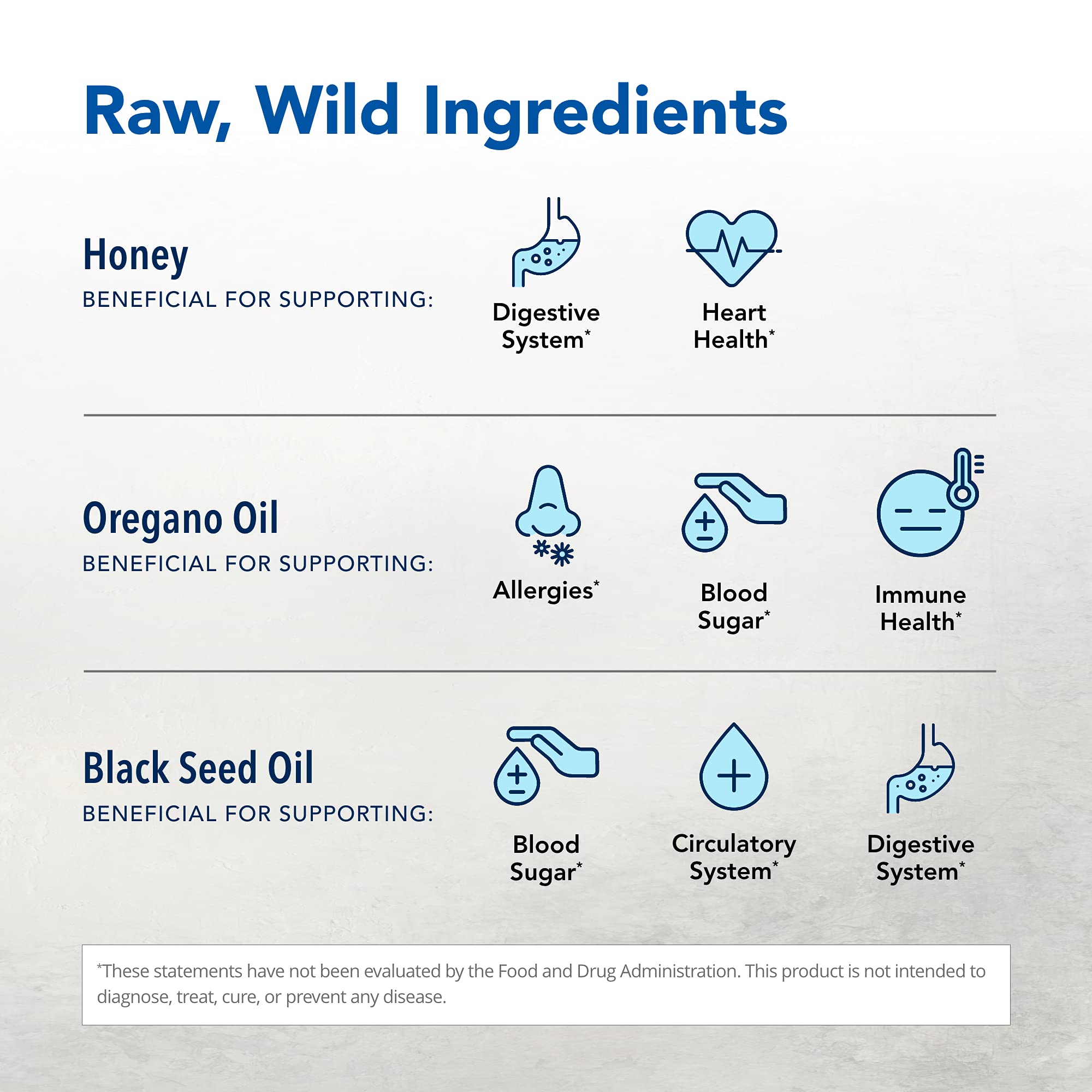 Close-up of NORTH AMERICAN HERB & SPICE Resp-daily wellness ingredients list