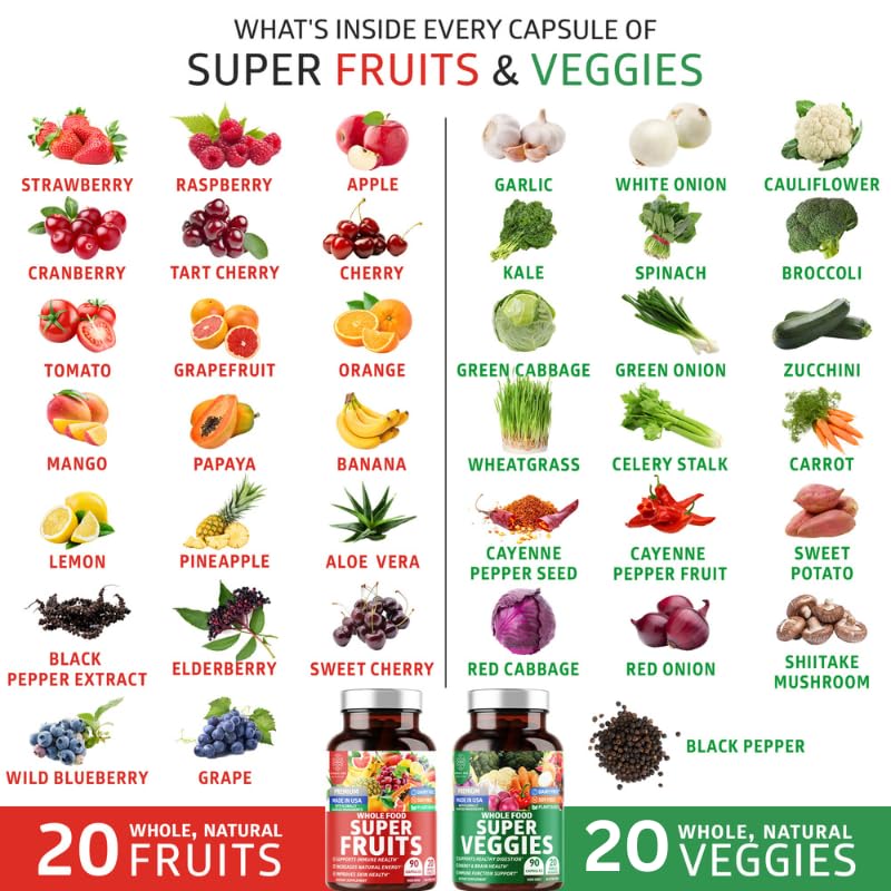 Close-up of Number One Nutrition Super Fruits and Veggies capsule bottle