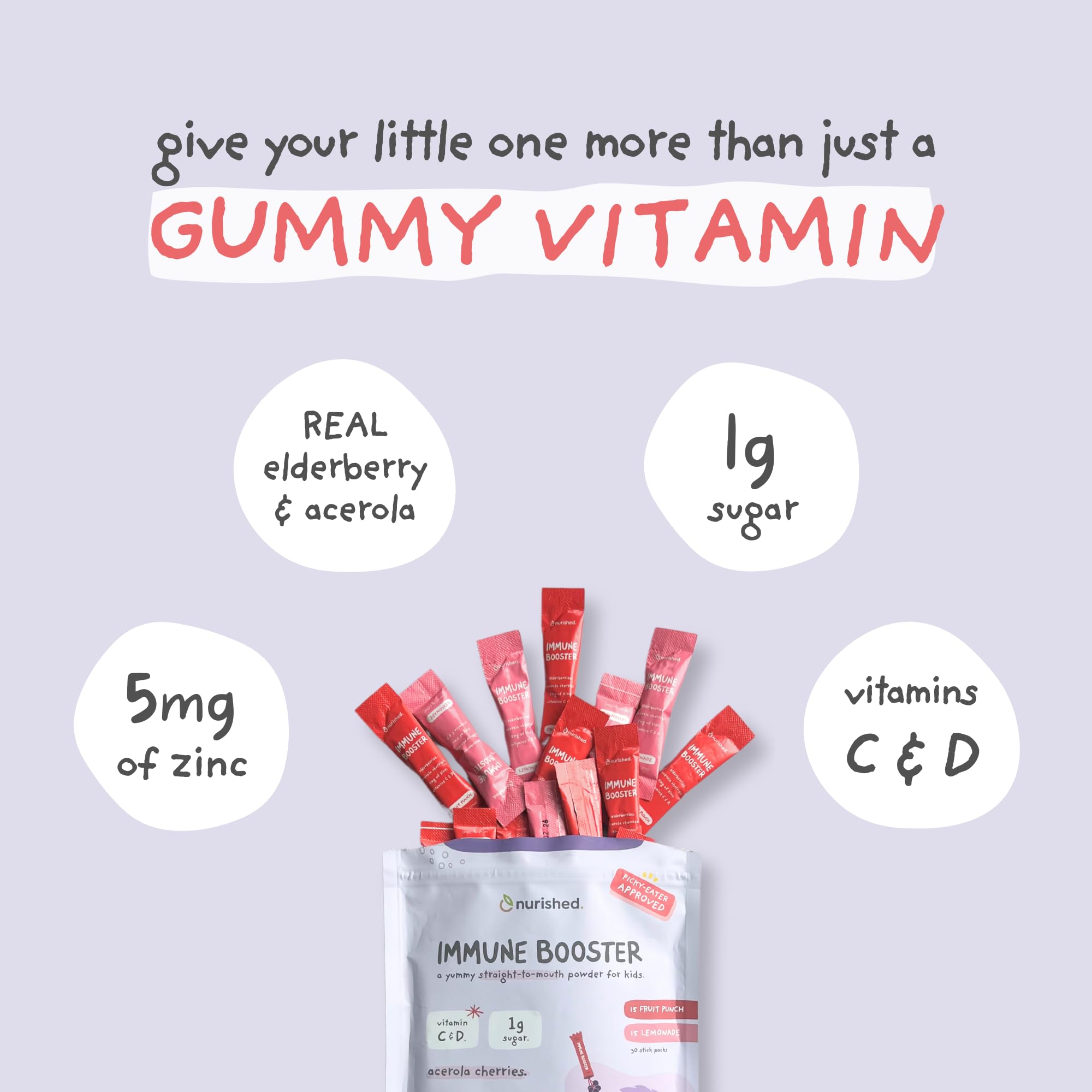 Close-up of Nurished Elderberry Supplement stick pack showing fruit punch flavour