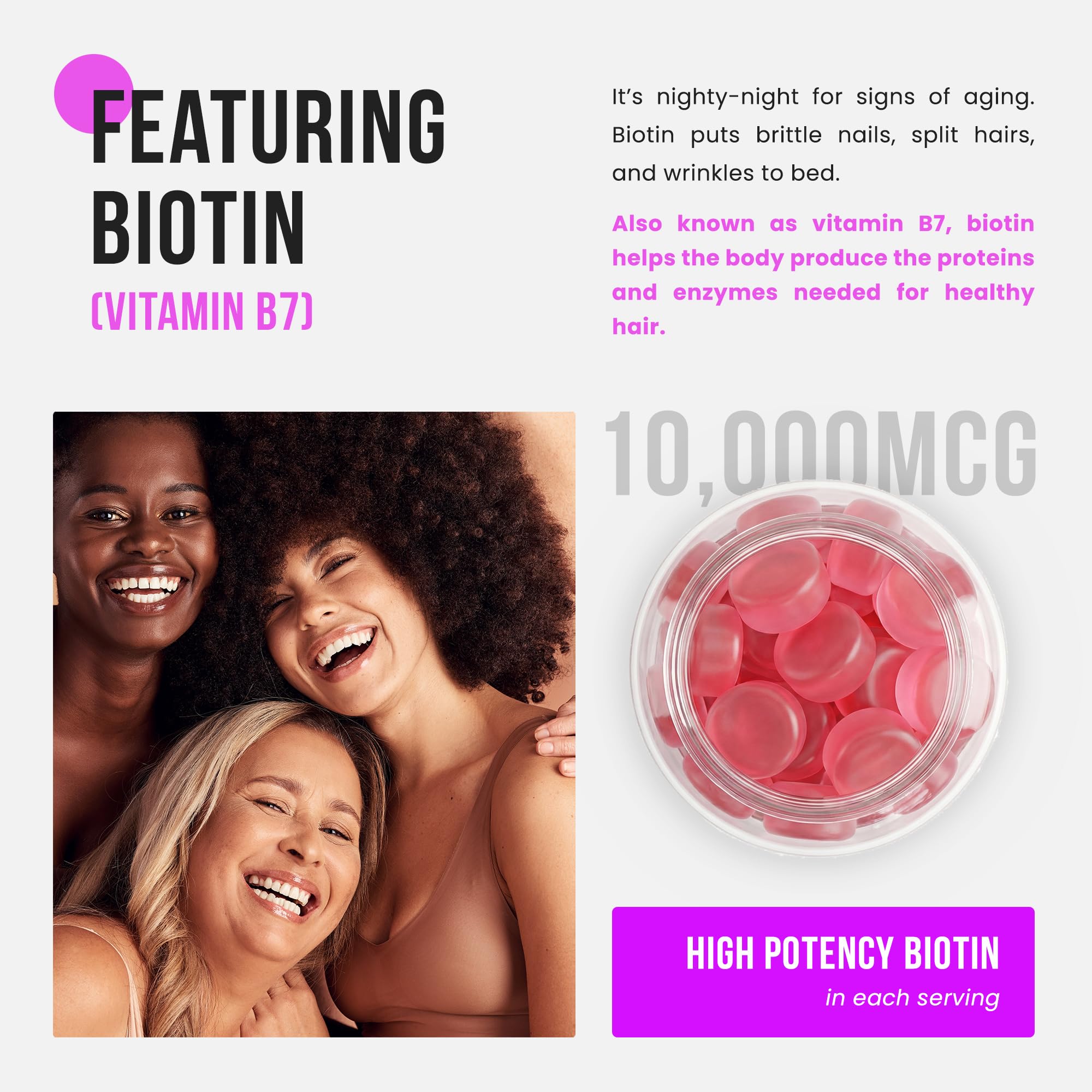 Close-up of NutraChamps Biotin Gummies showing texture