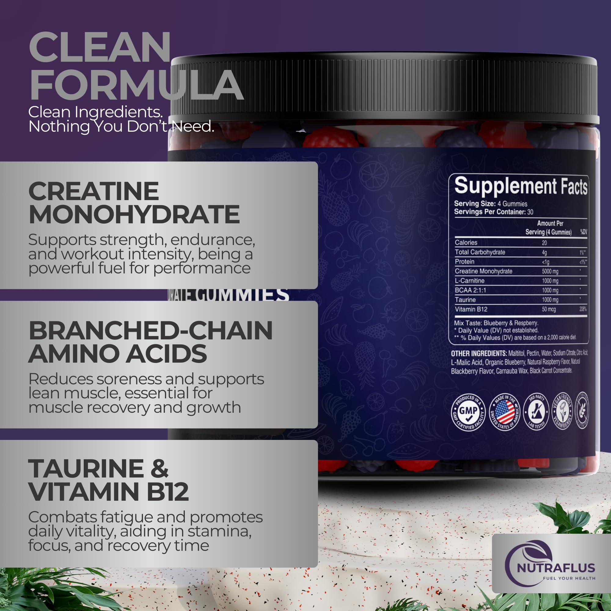 Close-up of NUTRAFLUS Creatine Gummies showing texture