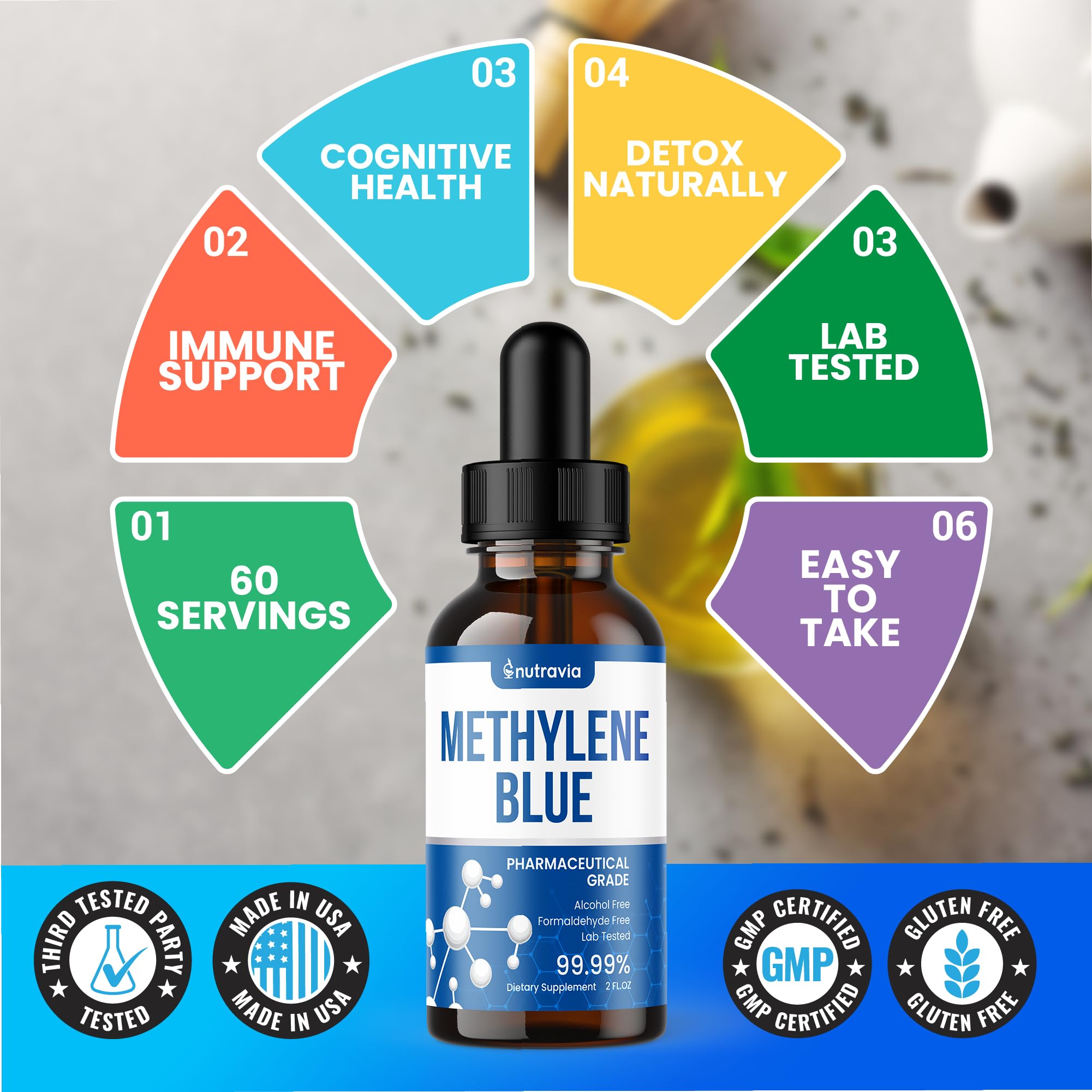 Close-up of Nutravia Methylene Blue 132g bottle cap
