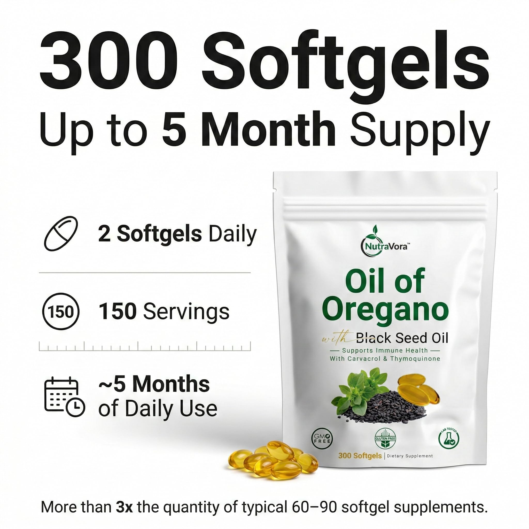 Close-up of NutraVora Oregano Oil Softgels showing softgel