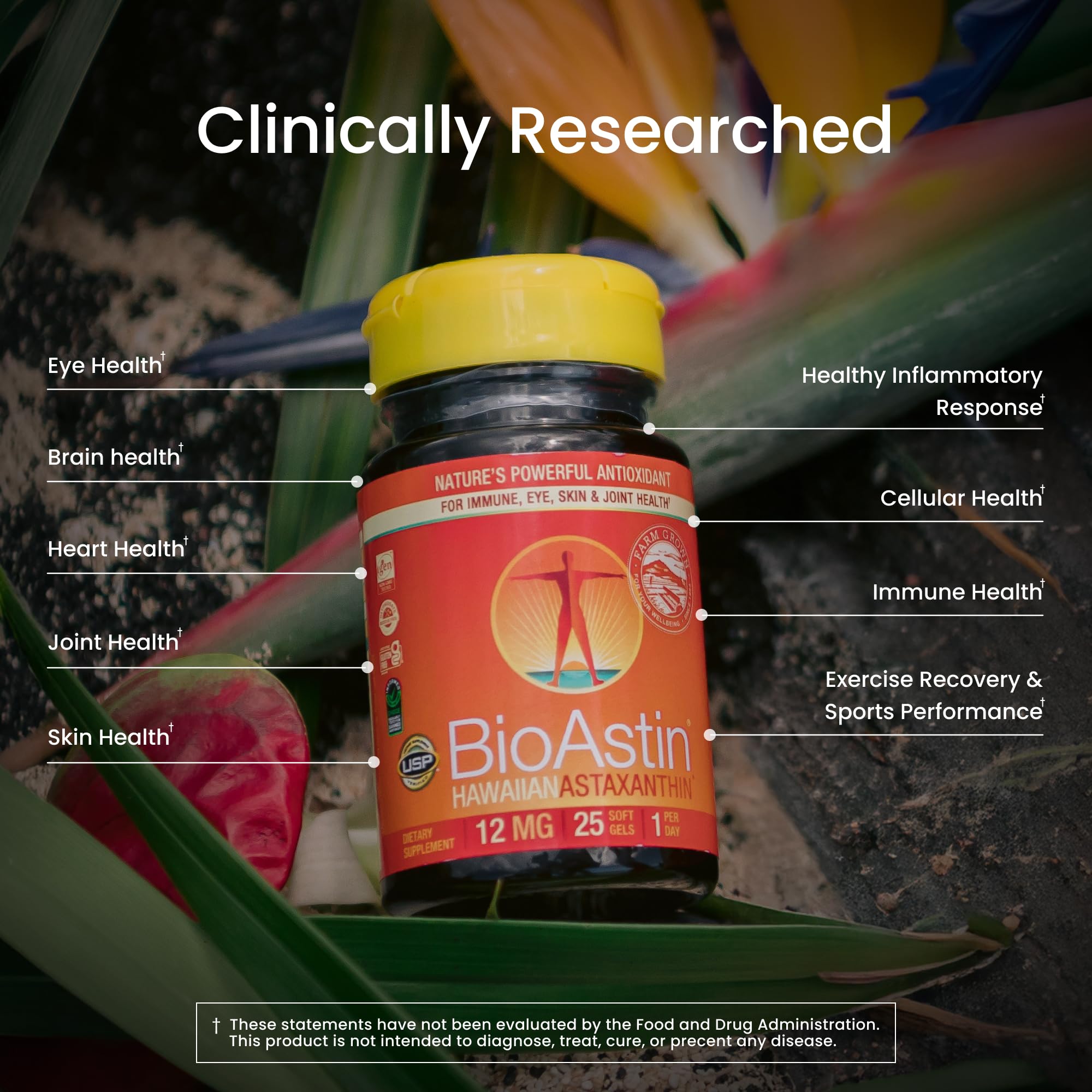 Close-up of Nutrex Hawaii Astaxanthin capsules