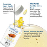 Close-up of OMEGA-CAPS ES Omega-3 capsule