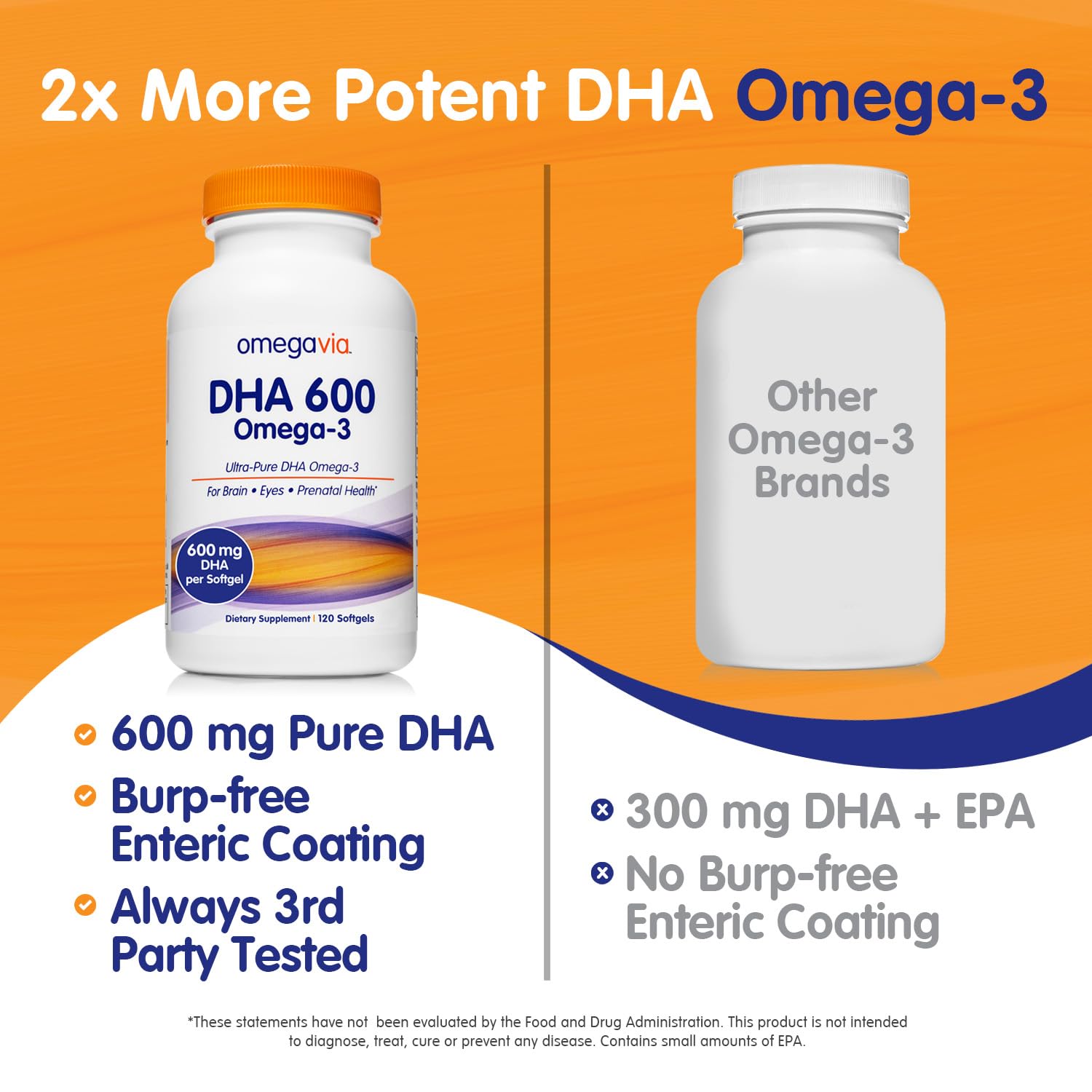 Close-up of OmegaVia DHA 600 mg capsules