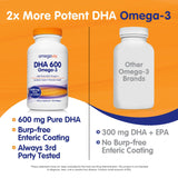 Close-up of OmegaVia DHA 600 mg capsules