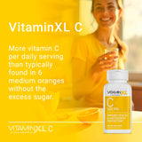 Close-up of OmegaXL Vitamin C capsules
