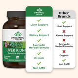 Close-up of ORGANIC INDIA Liver Extracts capsules