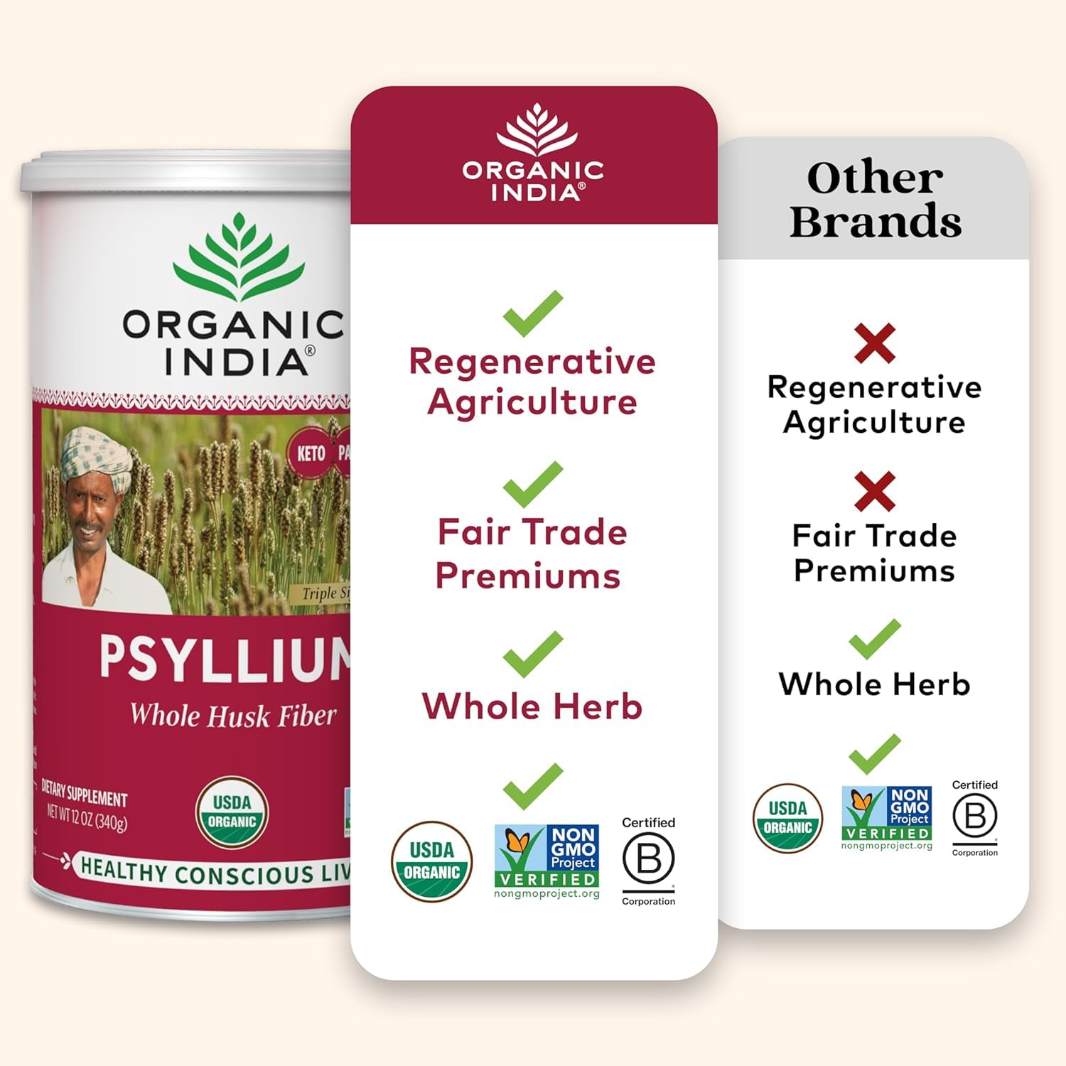 Close-up of ORGANIC INDIA Psyllium Husk 340g ingredients