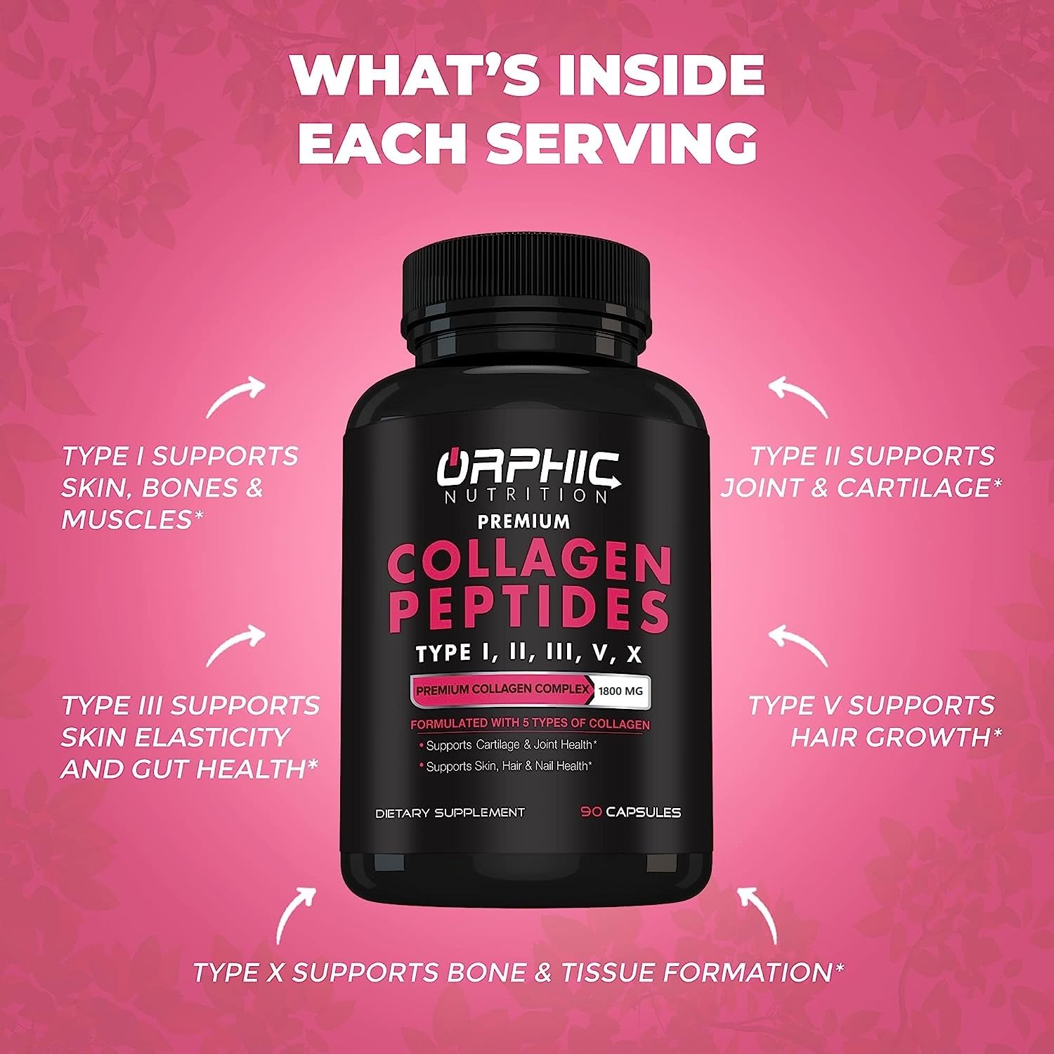 Close-up of ORPHIC NUTRITION Collagen Capsules