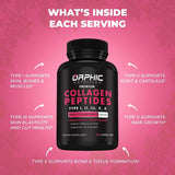 Close-up of ORPHIC NUTRITION Collagen Capsules