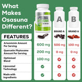 Close-up of Osasuna Liposomal Artemisinin softgel capsule