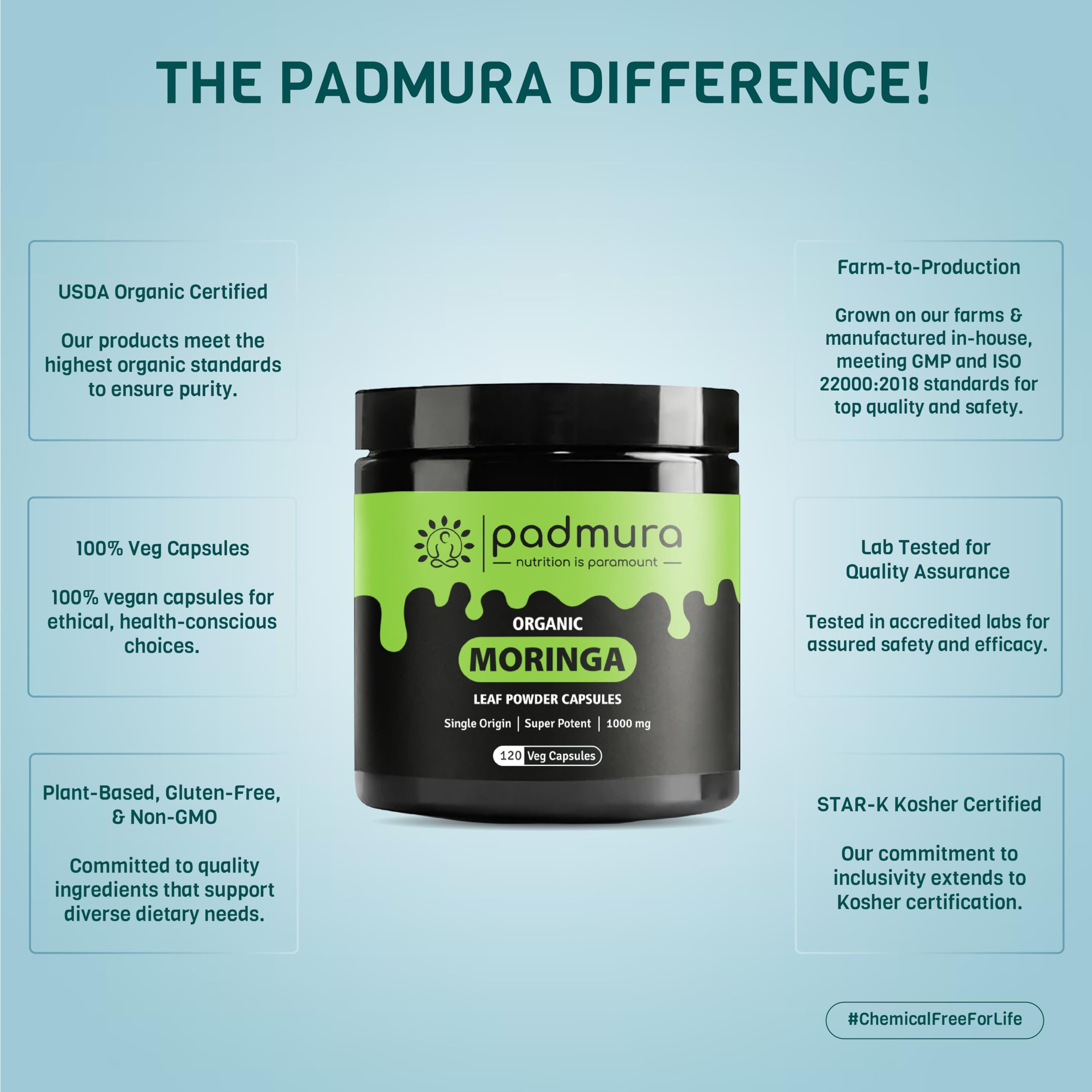 Close-up of PADMURA Moringa capsules in hand