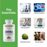 Close-up of Paradise Herbs Graviola Leaf Extract vegetarian capsules