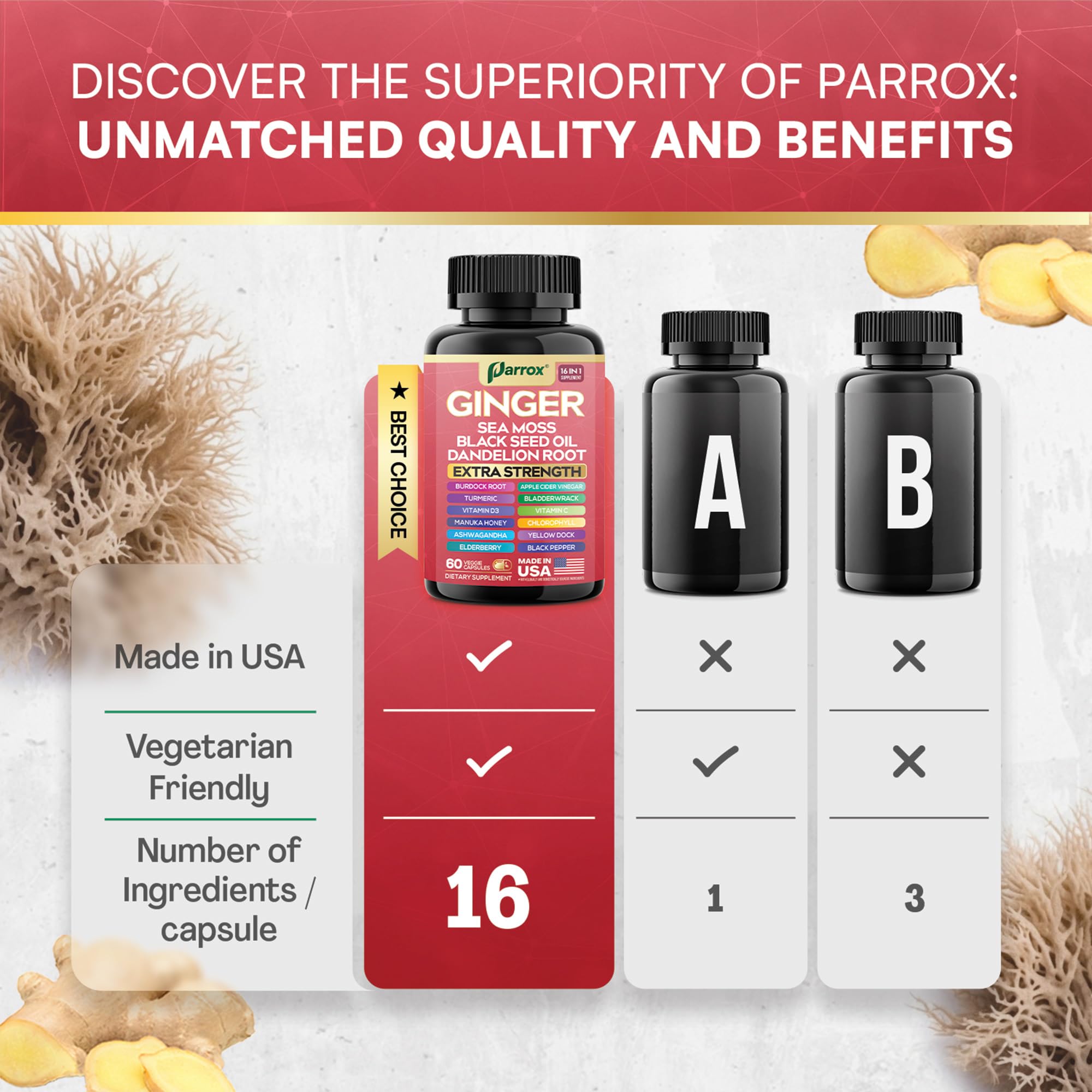 Close-up of Parrox Ginger 16-in-1 Formula ingredients