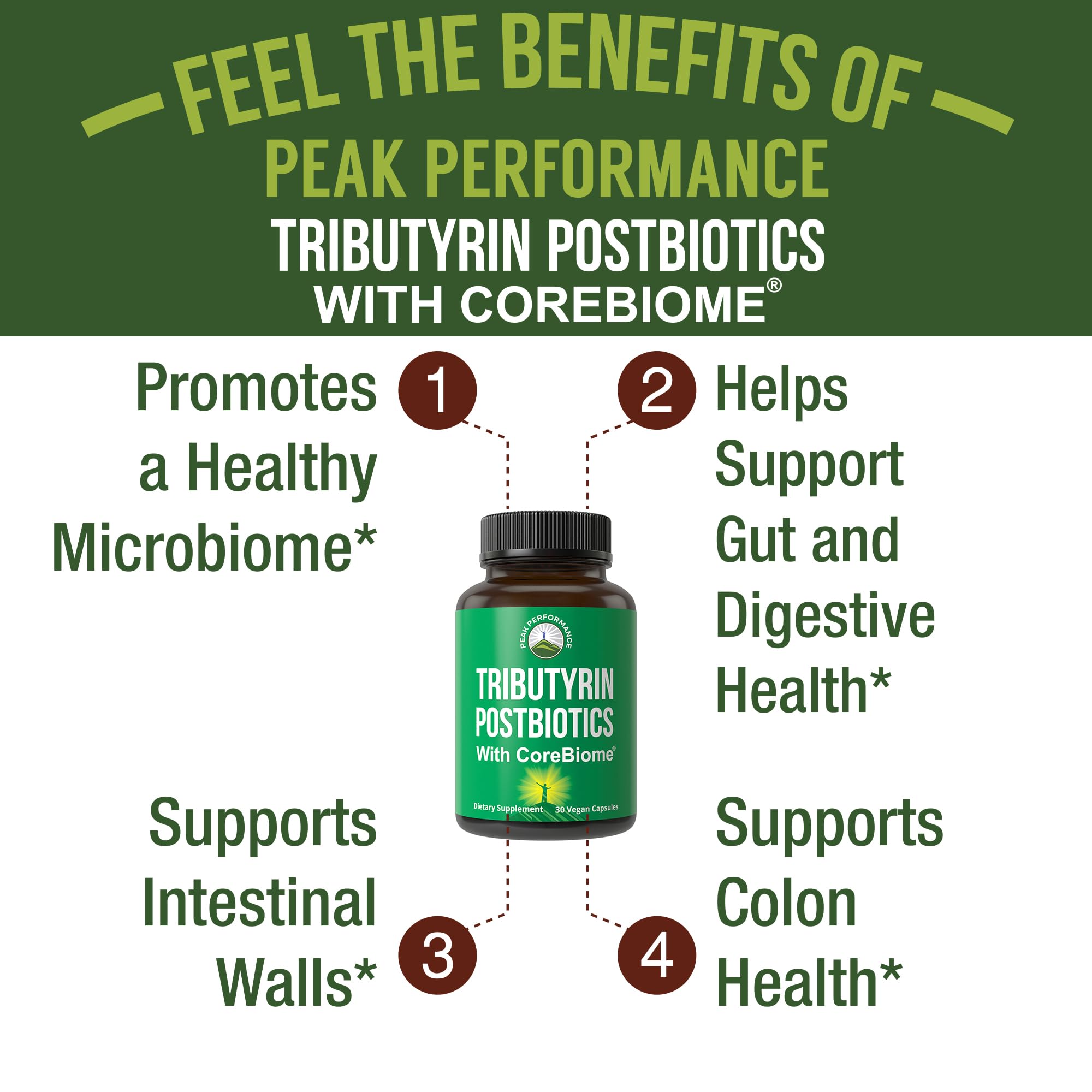 Close-up of Peak Performance CoreBiome Tributyrin Postbiotic Capsules
