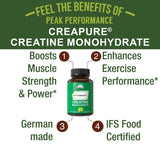 Close-up of Peak Performance Creapure Creatine Monohydrate Capsules