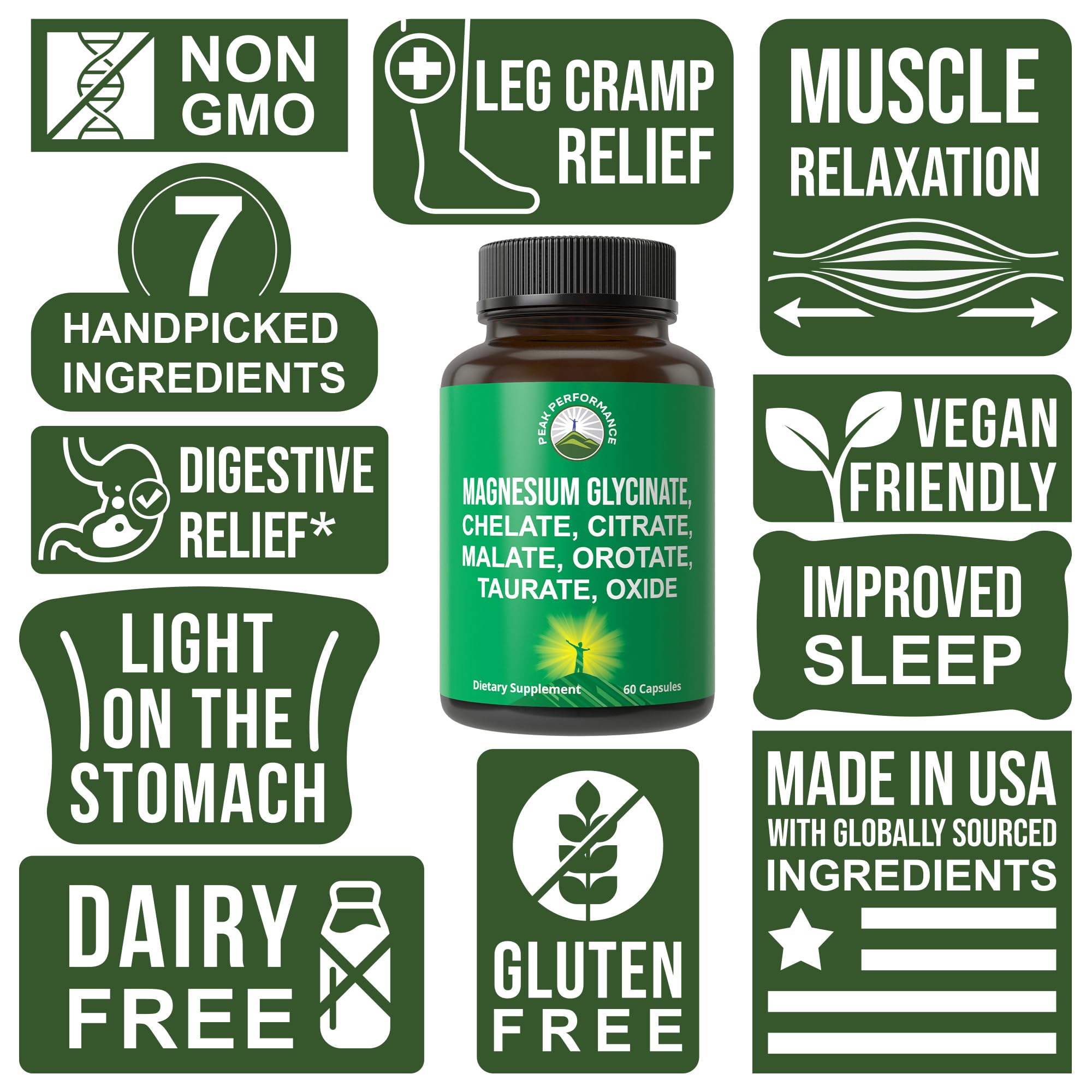 Close-up of Peak Performance Magnesium 7 Forms 500mg capsules