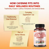 Close-up of PEAKPURY Cayenne Pepper Capsules